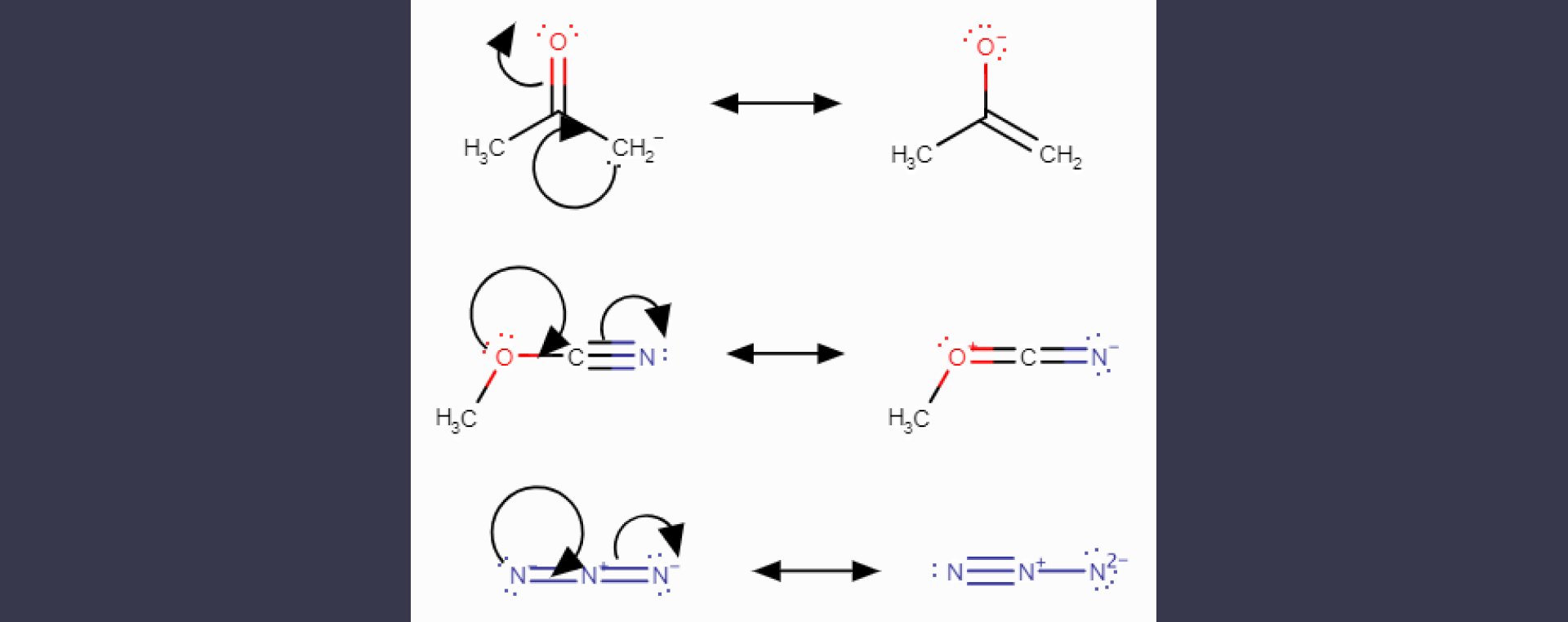 estructura de resonancia