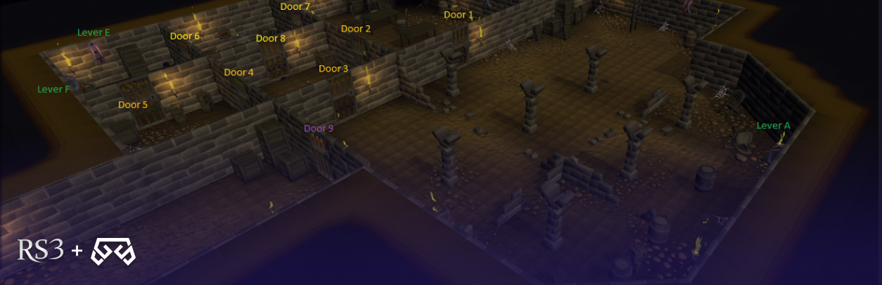 Draynor Manor doors, ernest the chicken rs3