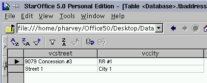 Manual de Usuario: unixODBC