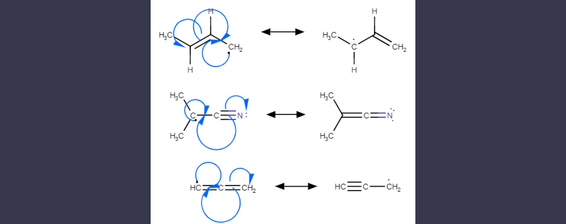estructura de resonancia