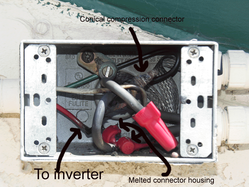 energia fotovoltaica