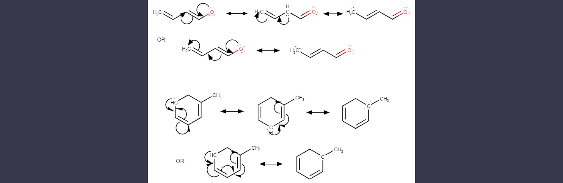 estructura de resonancia