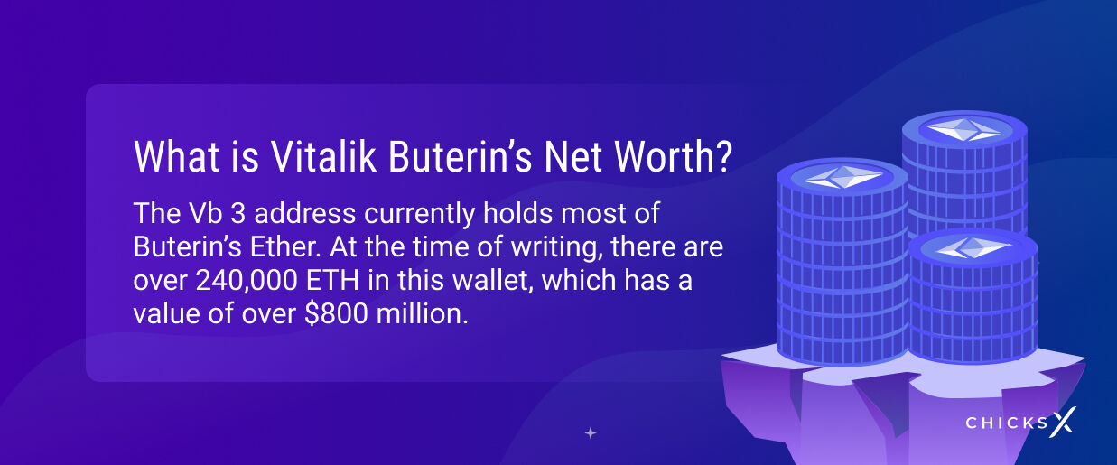 Vitalik Buterin’s Net Worth