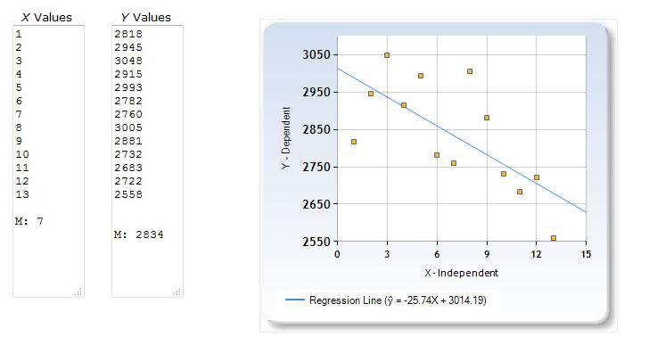 tendencia de energia fotovoltaica