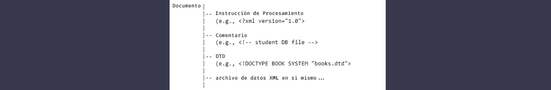 Procesamiento del Lado del Cliente