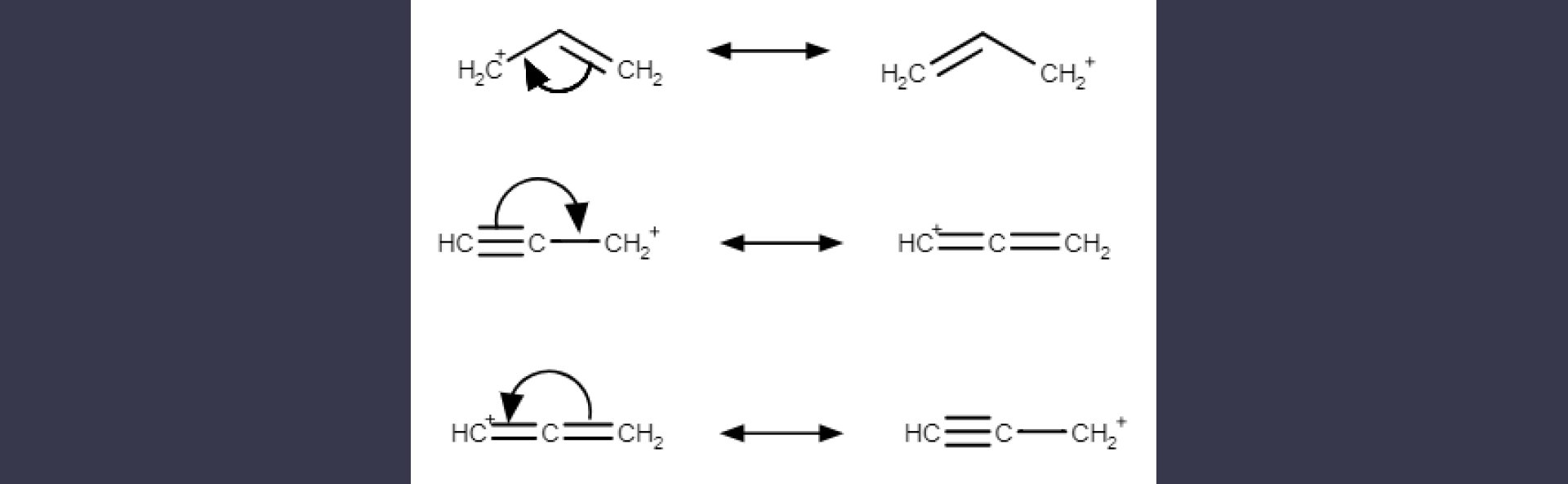 estructura de resonancia