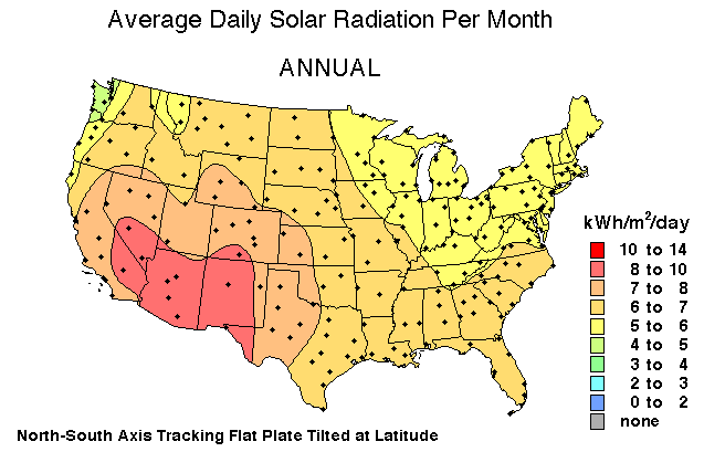 Radiacion por mes en Estados Unidos