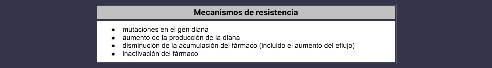 Mecanismos de Acción